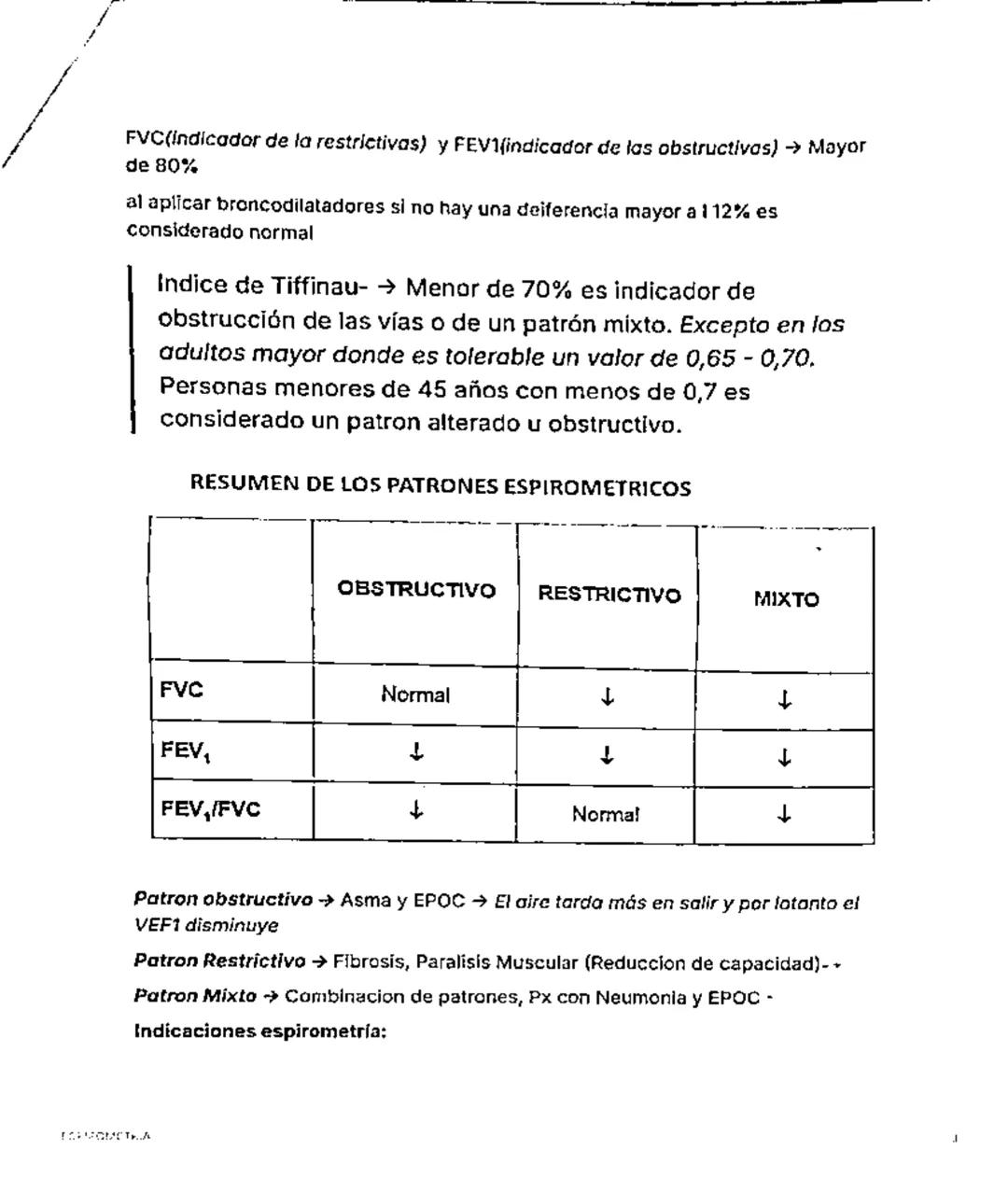 ESPIROMETRÍA

Course	Función Cardiovascular y Pulmonar
Last Edited	@May 22, 2024 9:56 PM
RADIOGRAFÍA DE TORAX → Ventilación
GASES ARTERIALES