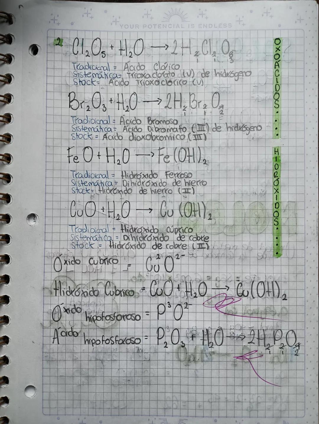 YOUR POTENCIAL IS ENDLESS

# QUÍMICA
ESTRUCTURA ATÓMICA
Esta formado principalmente por 3
particulas Sulbatómicas:
* Protón + Neutrón O Elec