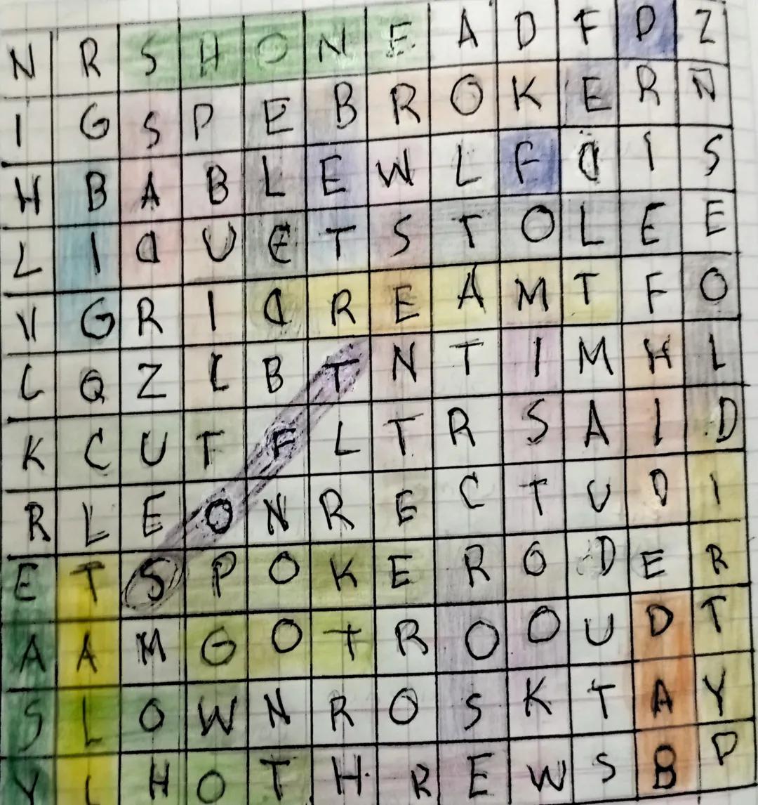 Comparative Adjectives

Rules:
* Monosyllables adjer than
a. Bigger than
Fatler than

b stronger than
longer than
Smoller than

C. happier t