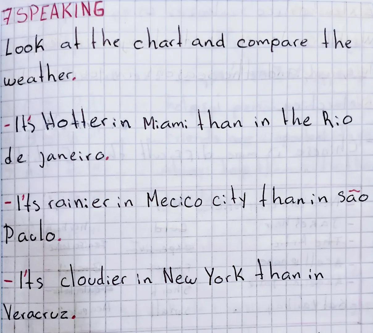 Comparative Adjectives

Rules:
* Monosyllables adjer than
a. Bigger than
Fatler than

b stronger than
longer than
Smoller than

C. happier t