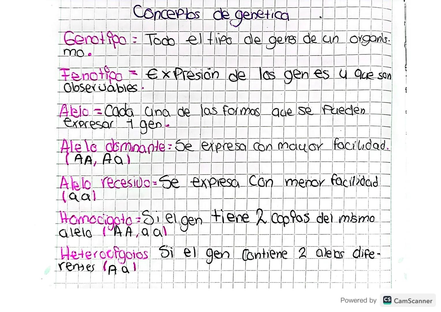 Conceptos de genetica.
Genotipo = Todo el tipo de genes de un organ's-
mo
Fenotipo
Observables.
Expresión de los gen es 4 que son
Alejo = Ca