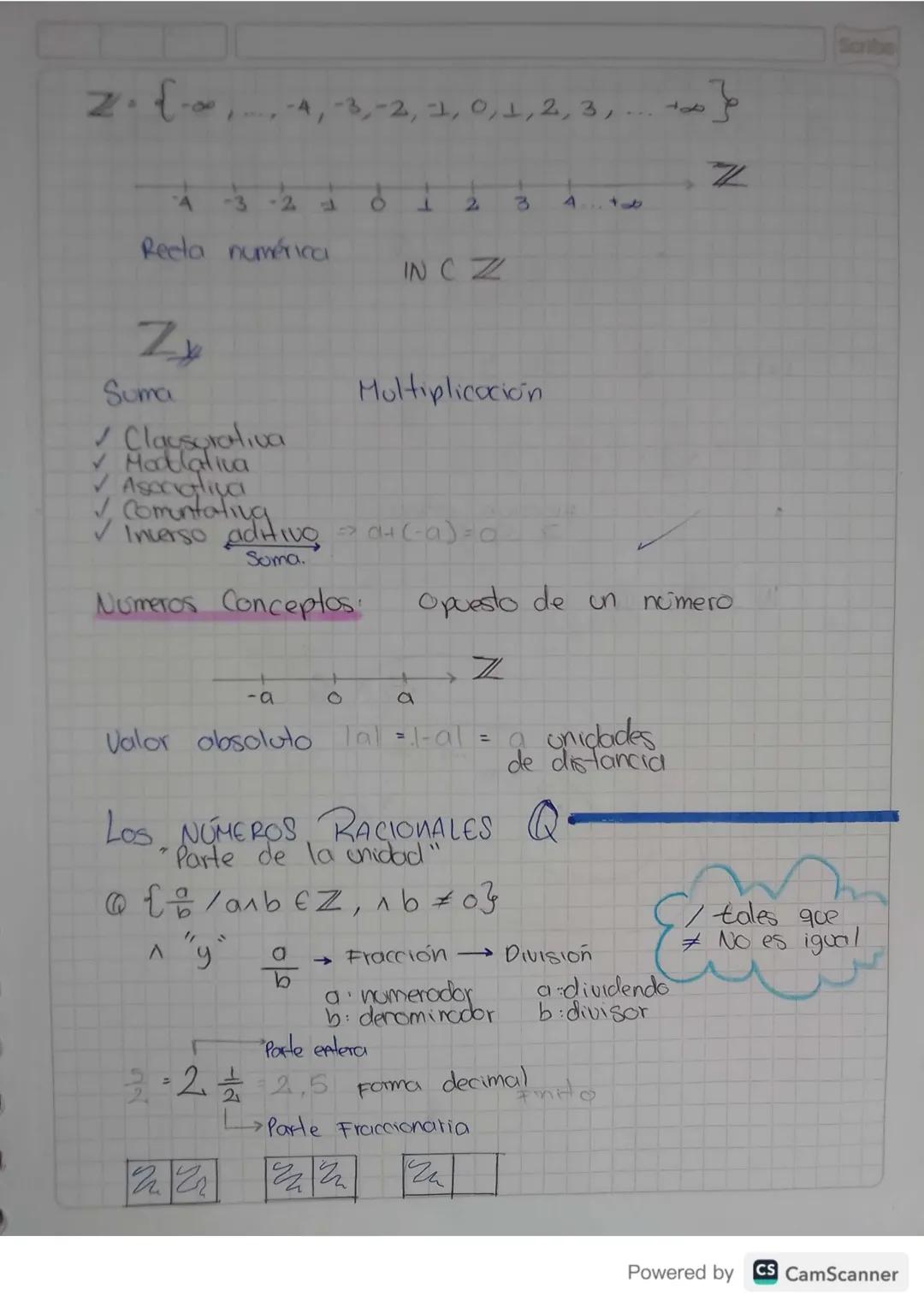 ```markdown
CS
05 02 24 Scribe

CATETOS

78
HIPOTENDA
90°
HIPOTENUSA

CATETOS


i

C=?
1=a

キ

TEOREMA DO PITAGORAS

a
C
(2
b
1
"b²

・IN={1,