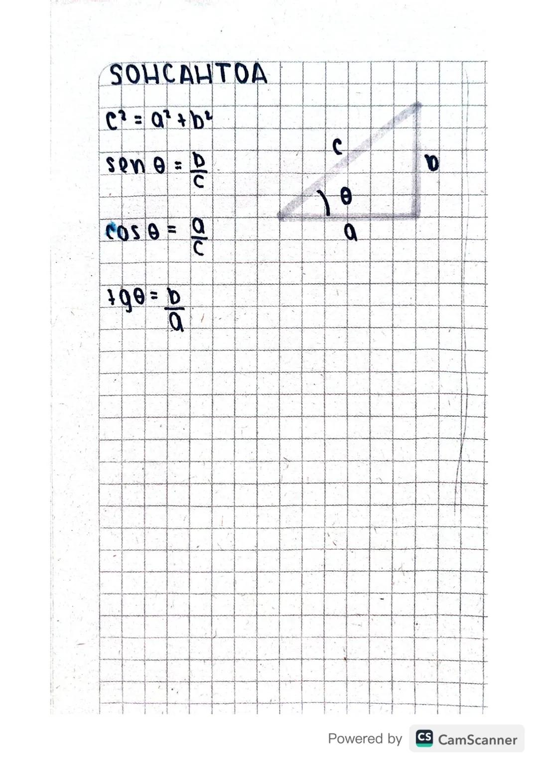 SOHCAHTOA

C² = a²+b²

$sen \theta = \frac{b}{c}$

$cos \theta = \frac{a}{c}$

$t9\theta = \frac{b}{a}$


c

b

θ

a

Powered by
CS CamScann