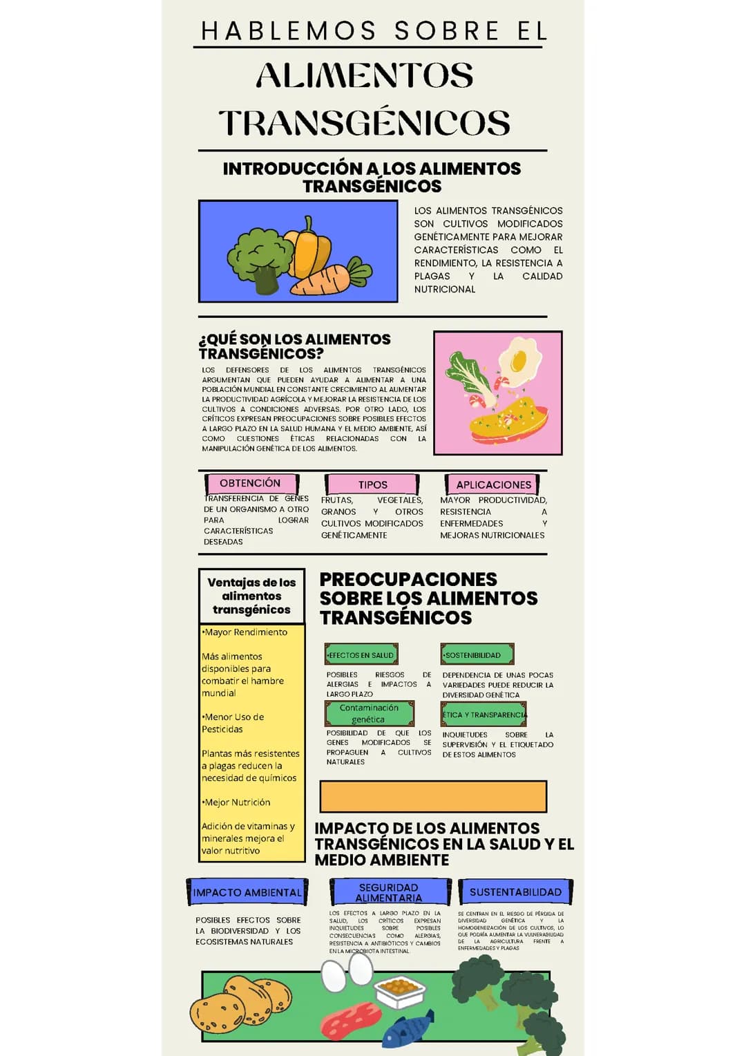 Alimentos transgénicos 