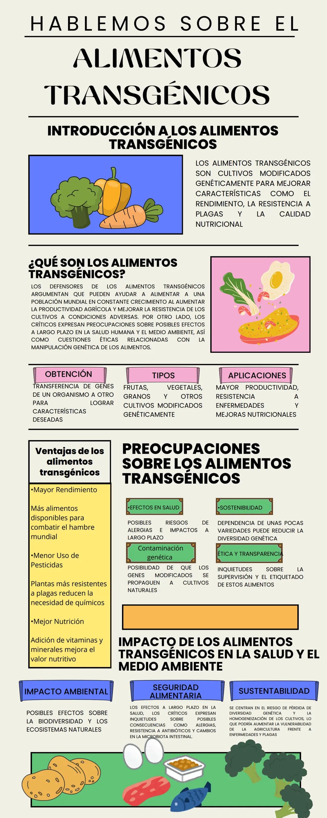 HABLEMOS SOBRE EL
ALIMENTOS
TRANSGÉNICOS
INTRODUCCIÓN A LOS ALIMENTOS
TRANSGÉNICOS
LOS ALIMENTOS TRANSGÉNICOS
SON CULTIVOS MODIFICADOS
GENÉT