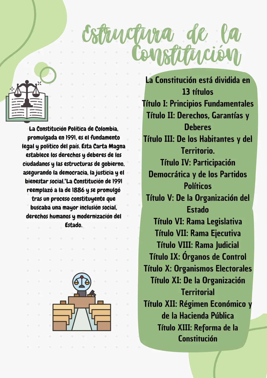 座
Estructura de la
Constitución
La Constitución Política de Colombia,
promulgada en 1991, es el fundamento
legal y político del país. Esta C