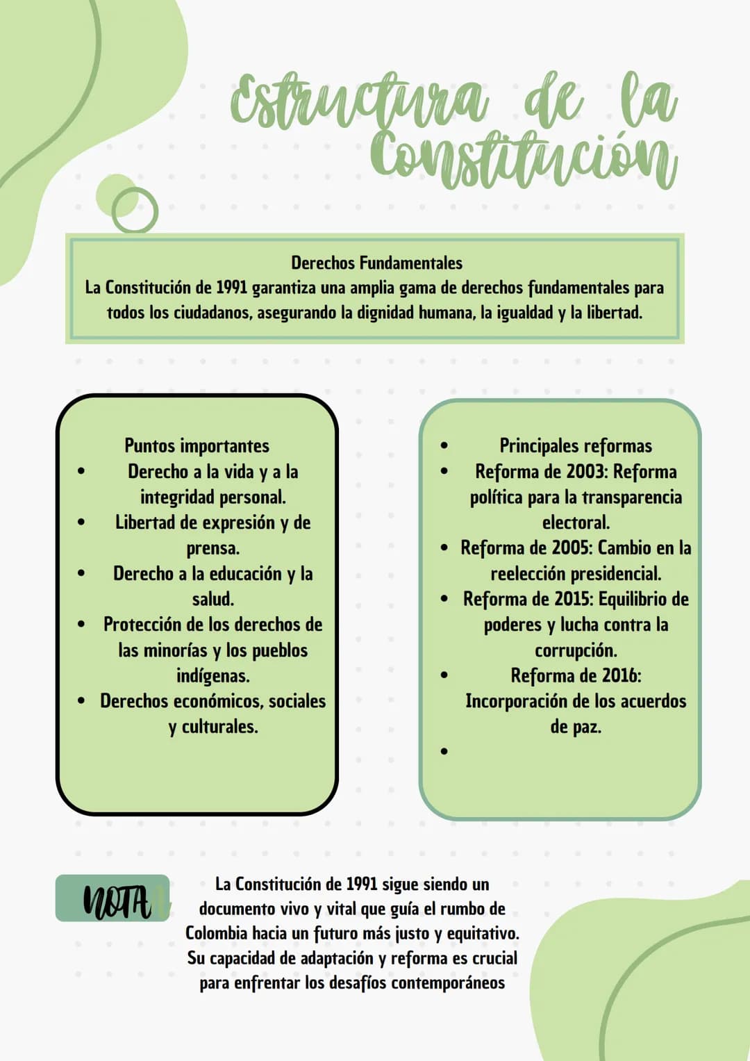 座
Estructura de la
Constitución
La Constitución Política de Colombia,
promulgada en 1991, es el fundamento
legal y político del país. Esta C