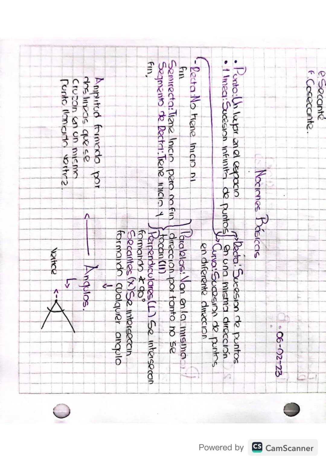 eSecante
F.Cosecante..
06-02-23
Nociones Básicas
•Punto: Uh lugar en el espacio
• lined: Sucesion Infinita de puntos
- Recta No tiene Inicio