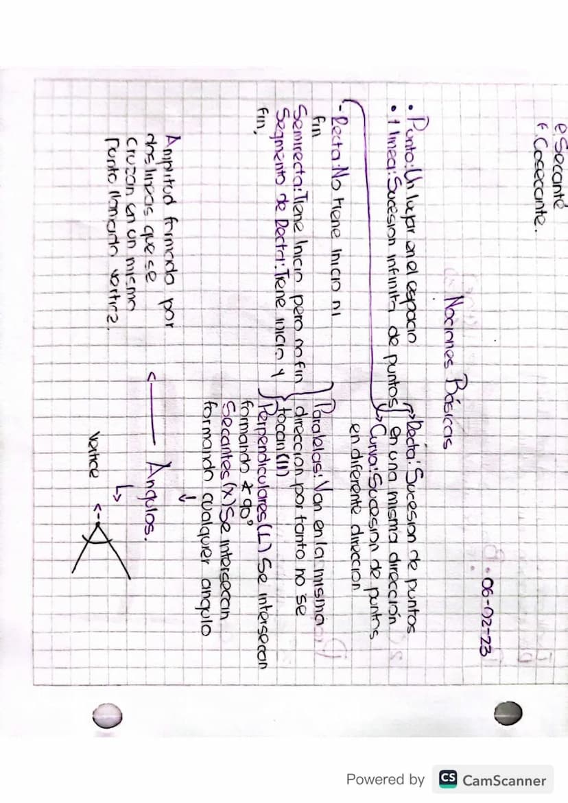 eSecante
F.Cosecante..
06-02-23
Nociones Básicas
•Punto: Uh lugar en el espacio
• lined: Sucesion Infinita de puntos
- Recta No tiene Inicio