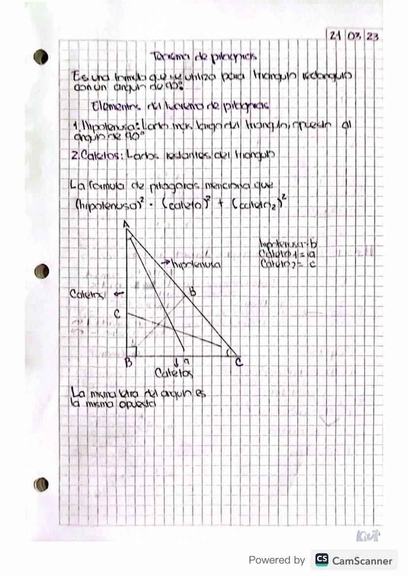 eSecante
F.Cosecante..
06-02-23
Nociones Básicas
•Punto: Uh lugar en el espacio
• lined: Sucesion Infinita de puntos
- Recta No tiene Inicio