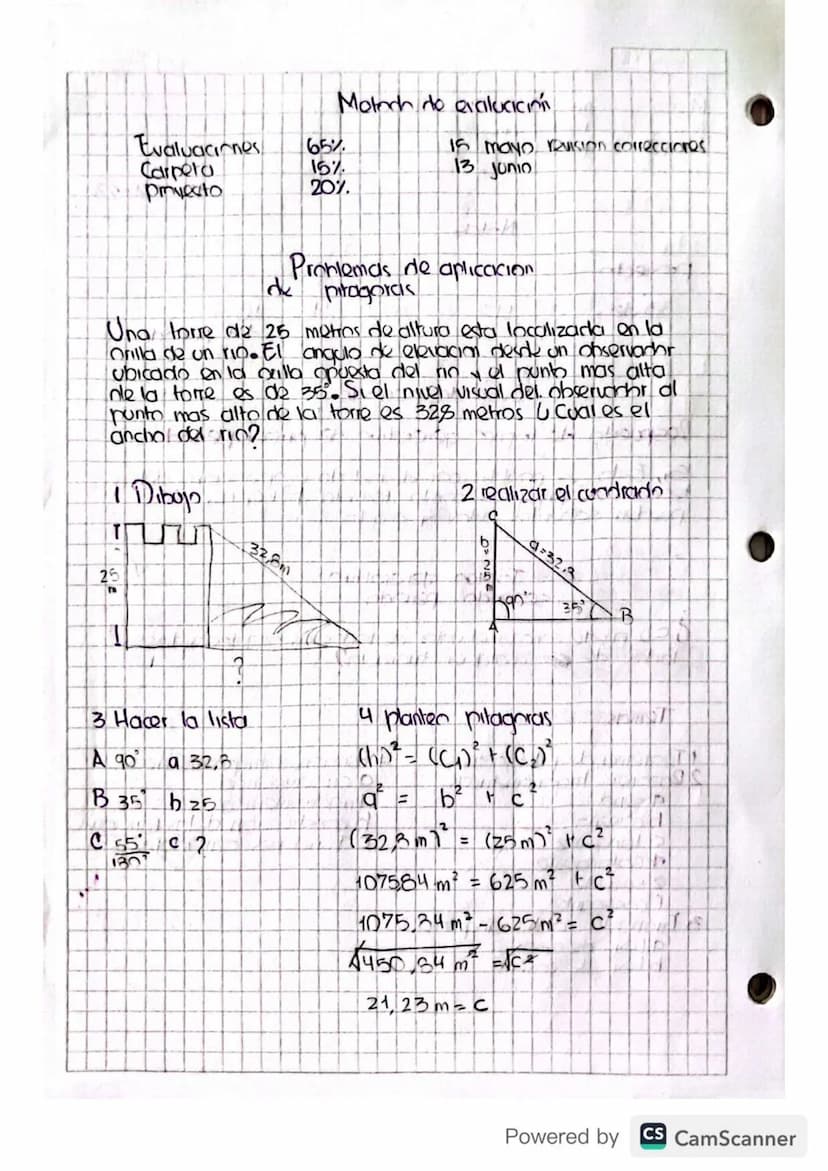 eSecante
F.Cosecante..
06-02-23
Nociones Básicas
•Punto: Uh lugar en el espacio
• lined: Sucesion Infinita de puntos
- Recta No tiene Inicio
