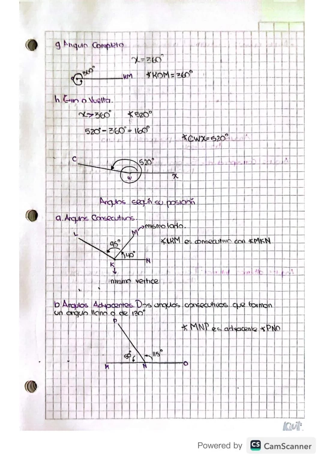 eSecante
F.Cosecante..
06-02-23
Nociones Básicas
•Punto: Uh lugar en el espacio
• lined: Sucesion Infinita de puntos
- Recta No tiene Inicio