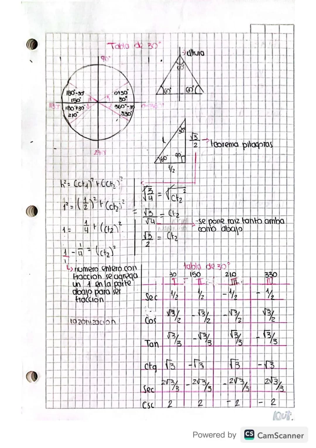 eSecante
F.Cosecante..
06-02-23
Nociones Básicas
•Punto: Uh lugar en el espacio
• lined: Sucesion Infinita de puntos
- Recta No tiene Inicio