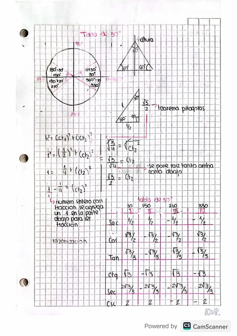 eSecante
F.Cosecante..
06-02-23
Nociones Básicas
•Punto: Uh lugar en el espacio
• lined: Sucesion Infinita de puntos
- Recta No tiene Inicio