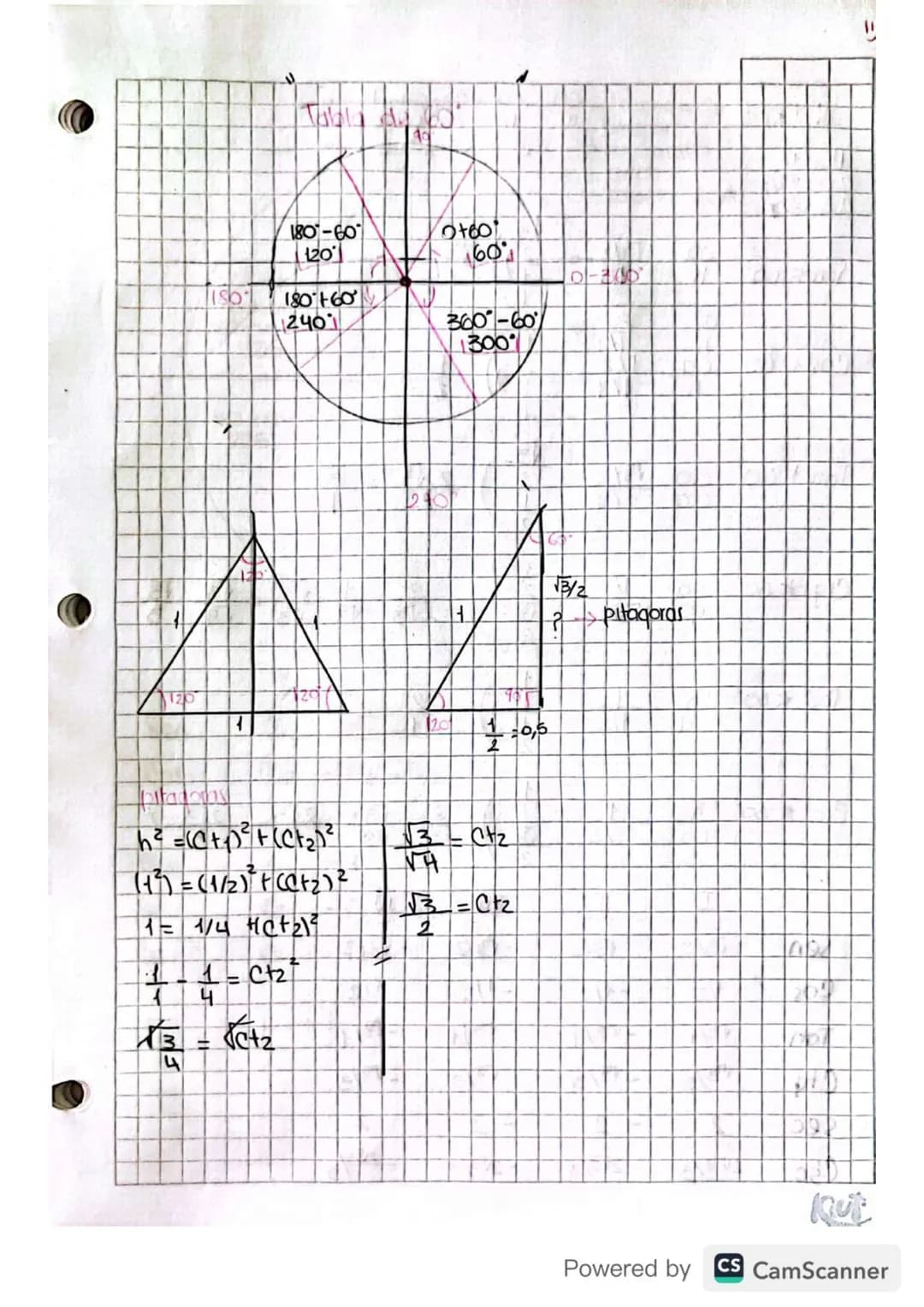 eSecante
F.Cosecante..
06-02-23
Nociones Básicas
•Punto: Uh lugar en el espacio
• lined: Sucesion Infinita de puntos
- Recta No tiene Inicio