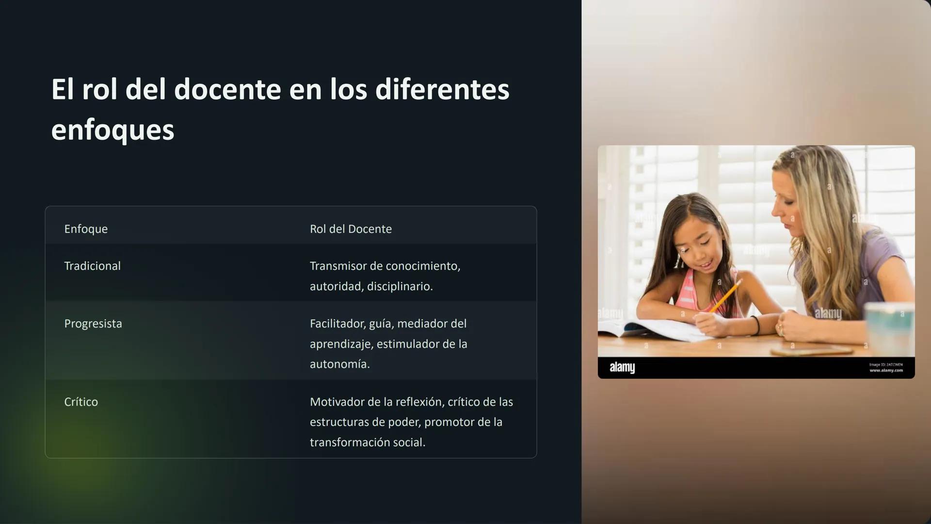 la filosofía de la
educación
La filosofía de la educación busca comprender los fundamentos de la
educación, cuestionando su propósito, sus m