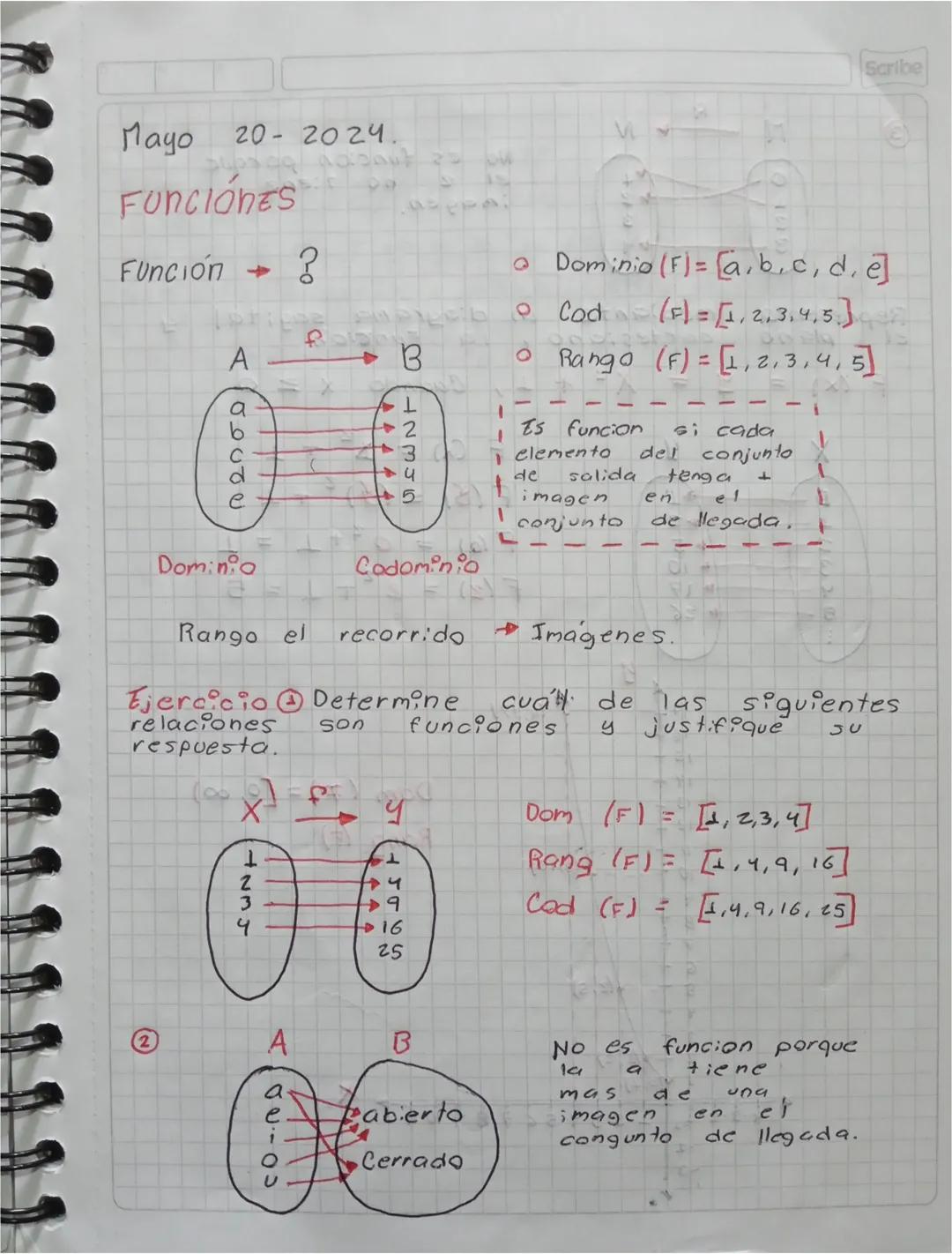 Funciones trigonometricas 