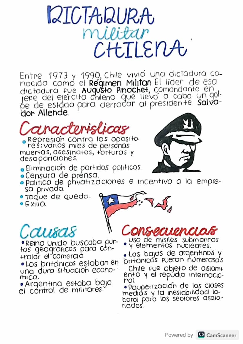 RICTADURA
militar
CHILENA
Entre 1973 y 1990, Chile vivió una dictadura co-
nocida como el Régimen Militar. El líder de eso
dictadura fue Aug