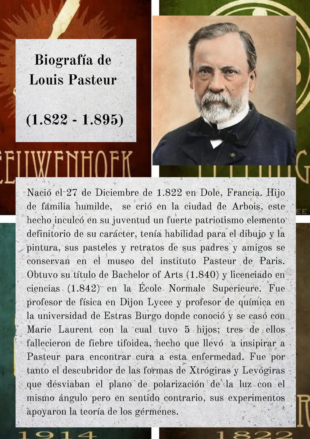 Biografía de Louis Pasteur