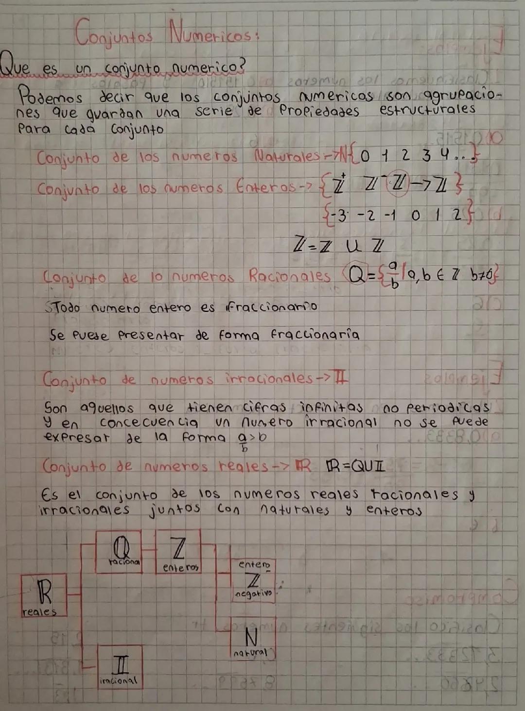 Conjuntos numericos
