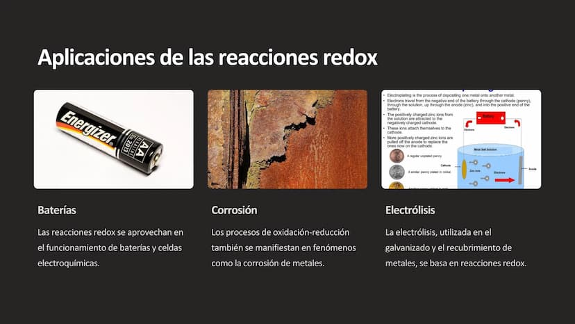 Oxidación-reducción:
Número de oxidación
La oxidación-reducción, o redox, es un proceso
fundamental en la química que involucra el
intercamb