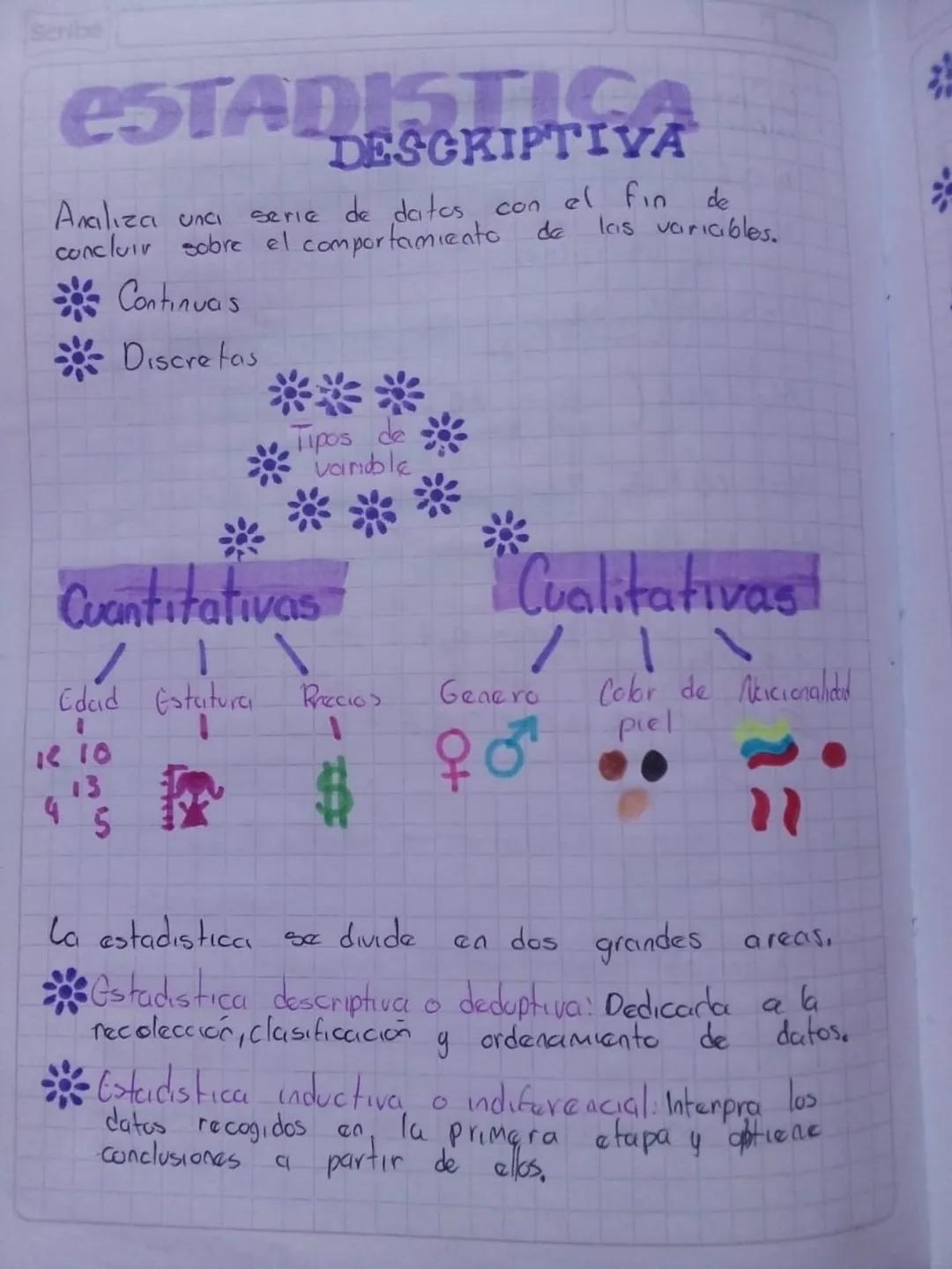 Estadistica descriptiva