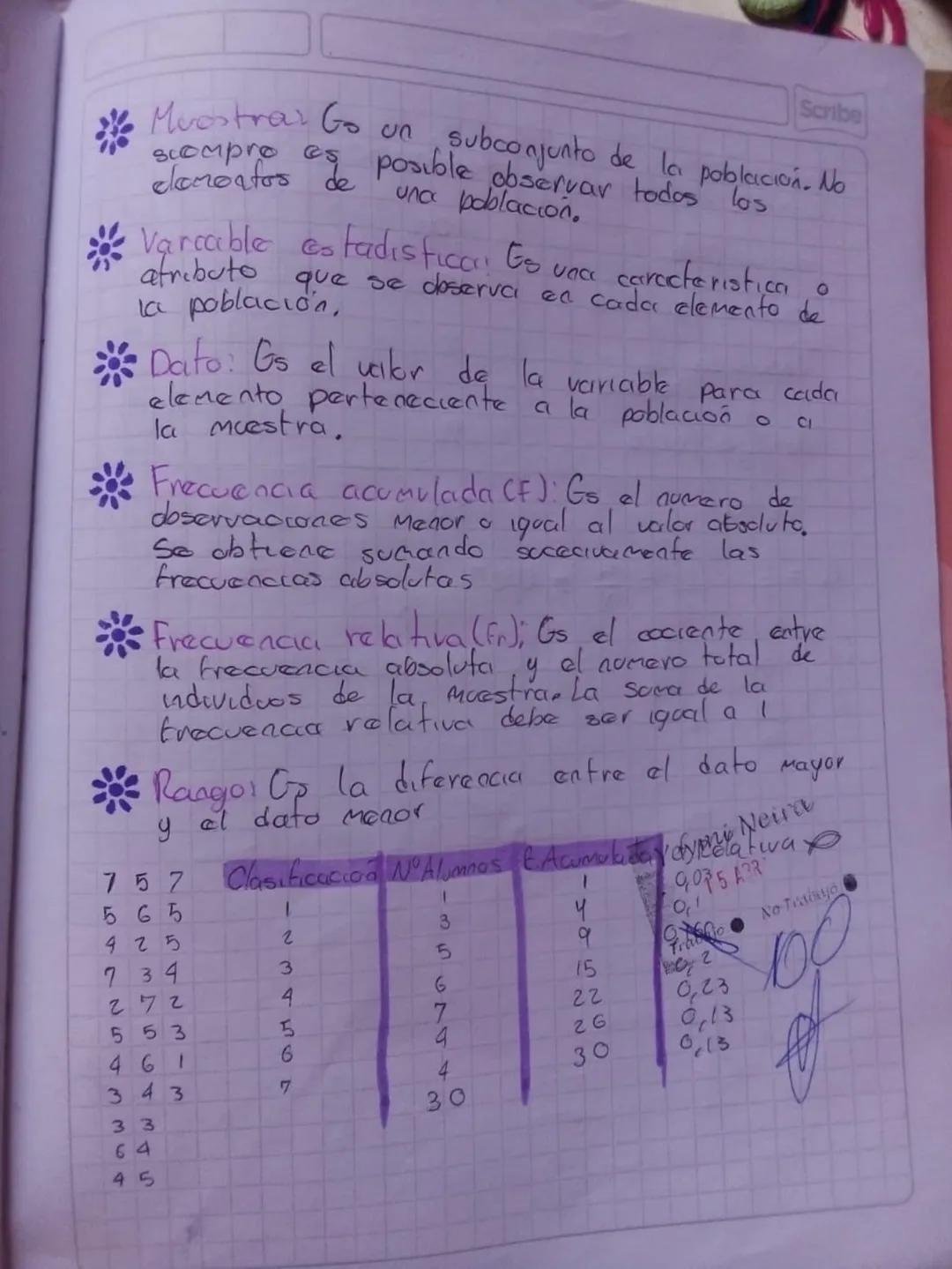 Scribe
# ESTADISTICA
## DESCRIPTIVA
Analiza uncı serie de datos con el fin de
concluir sobre el comportamiento de las varicibles.
* Continua
