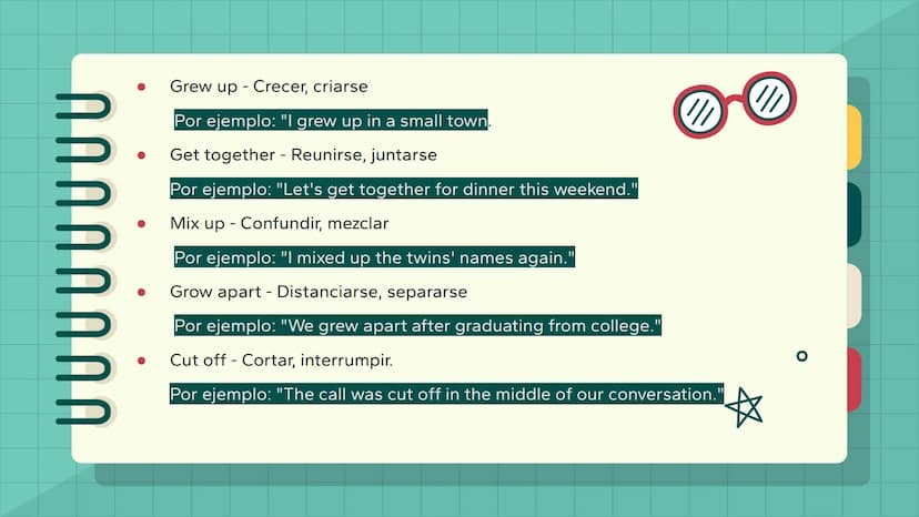 ՈՐ
Phrasal verbs
short explanation
☆ what is phrasal verb?
Los phrasal verbs son palabras especiales en inglés queO
se forman combinando un 