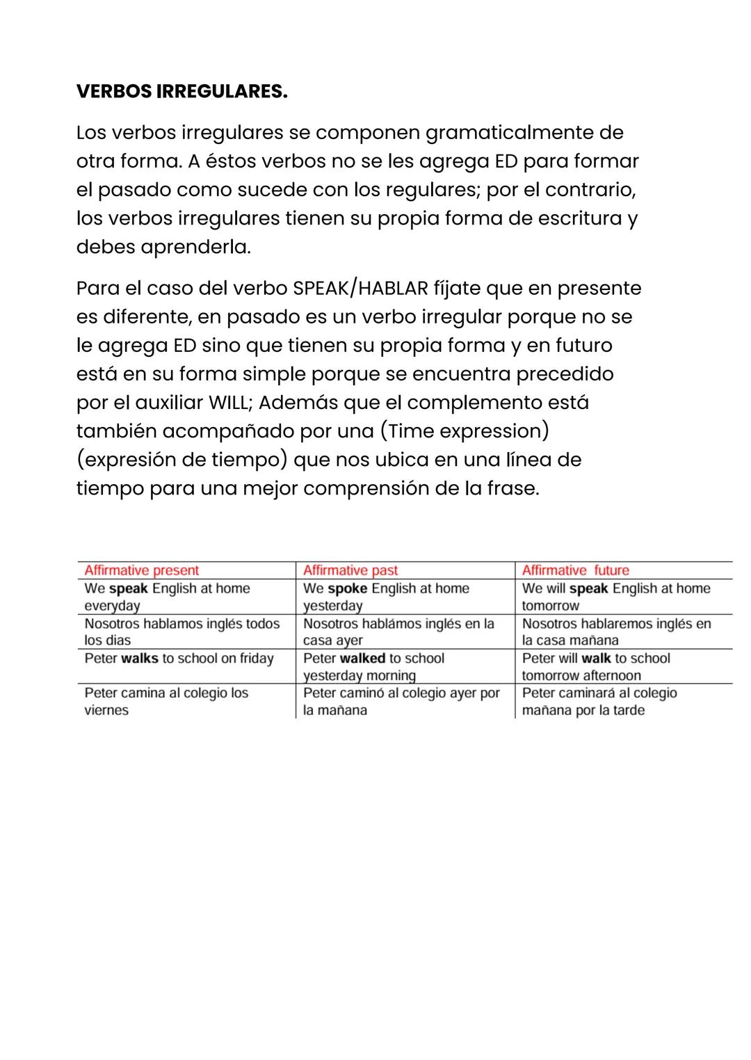 # VERBOS IRREGULARES.

Los verbos irregulares se componen gramaticalmente de
otra forma. A éstos verbos no se les agrega ED para formar
el p