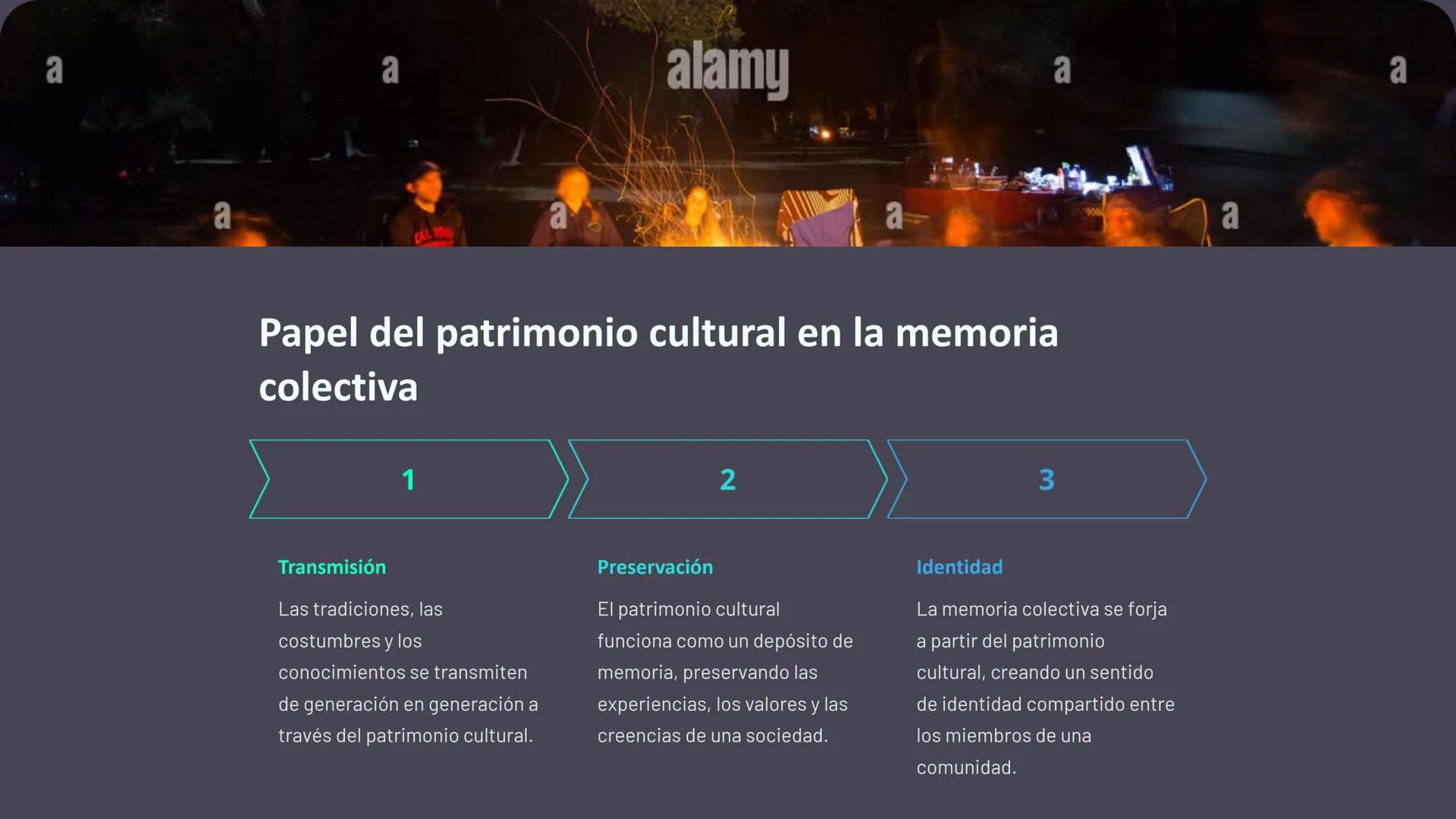 dreamstime
dreamstime
reamin
Patrimonio cultural y
y memoria colectiva
colectiva
El patrimonio cultural es el conjunto de bienes
materiales 