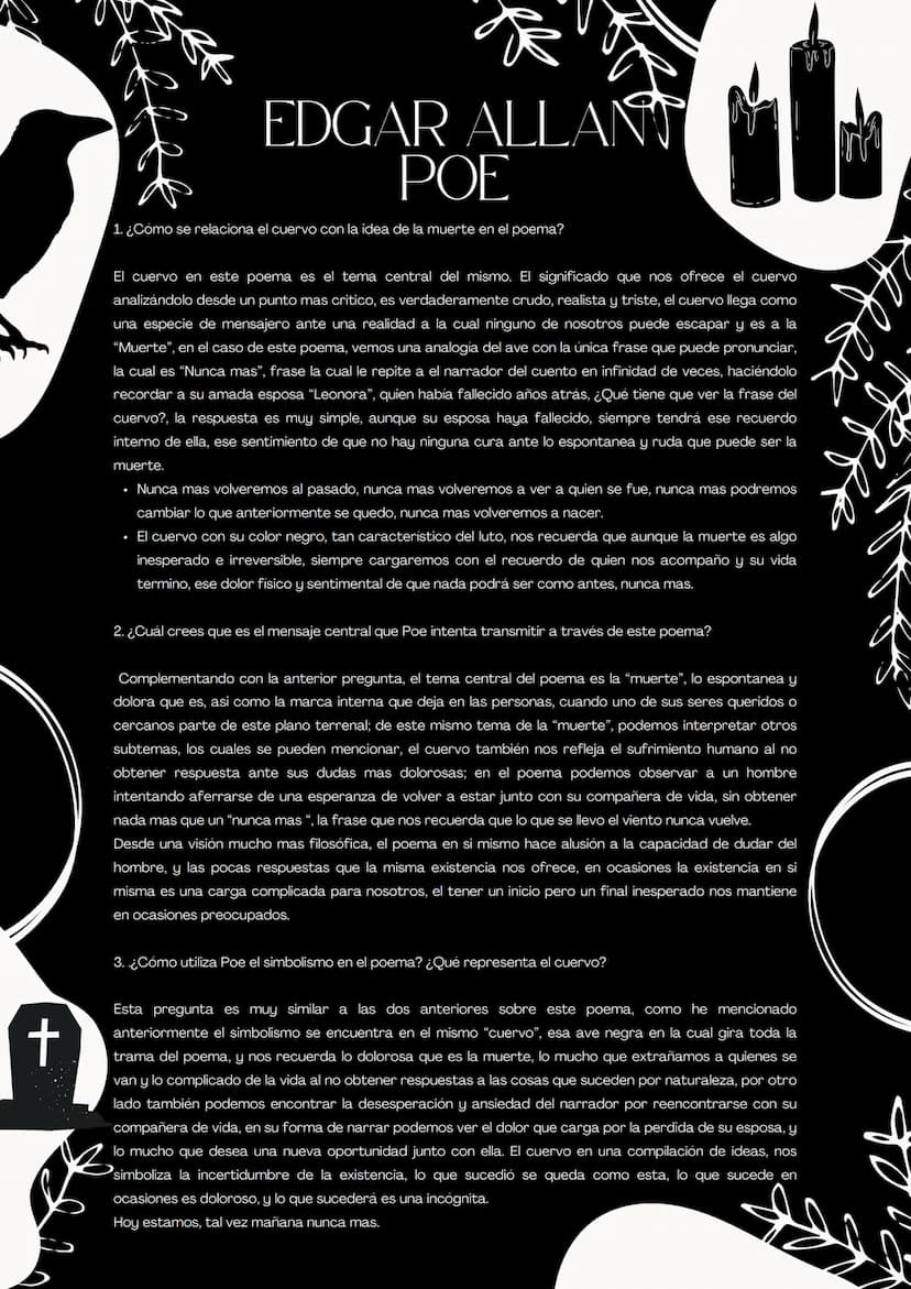 EDGAR ALLANT
POE
1. ¿Cómo se relaciona el cuervo con la idea de la muerte en el poema?
El cuervo en este poema es el tema central del mismo.