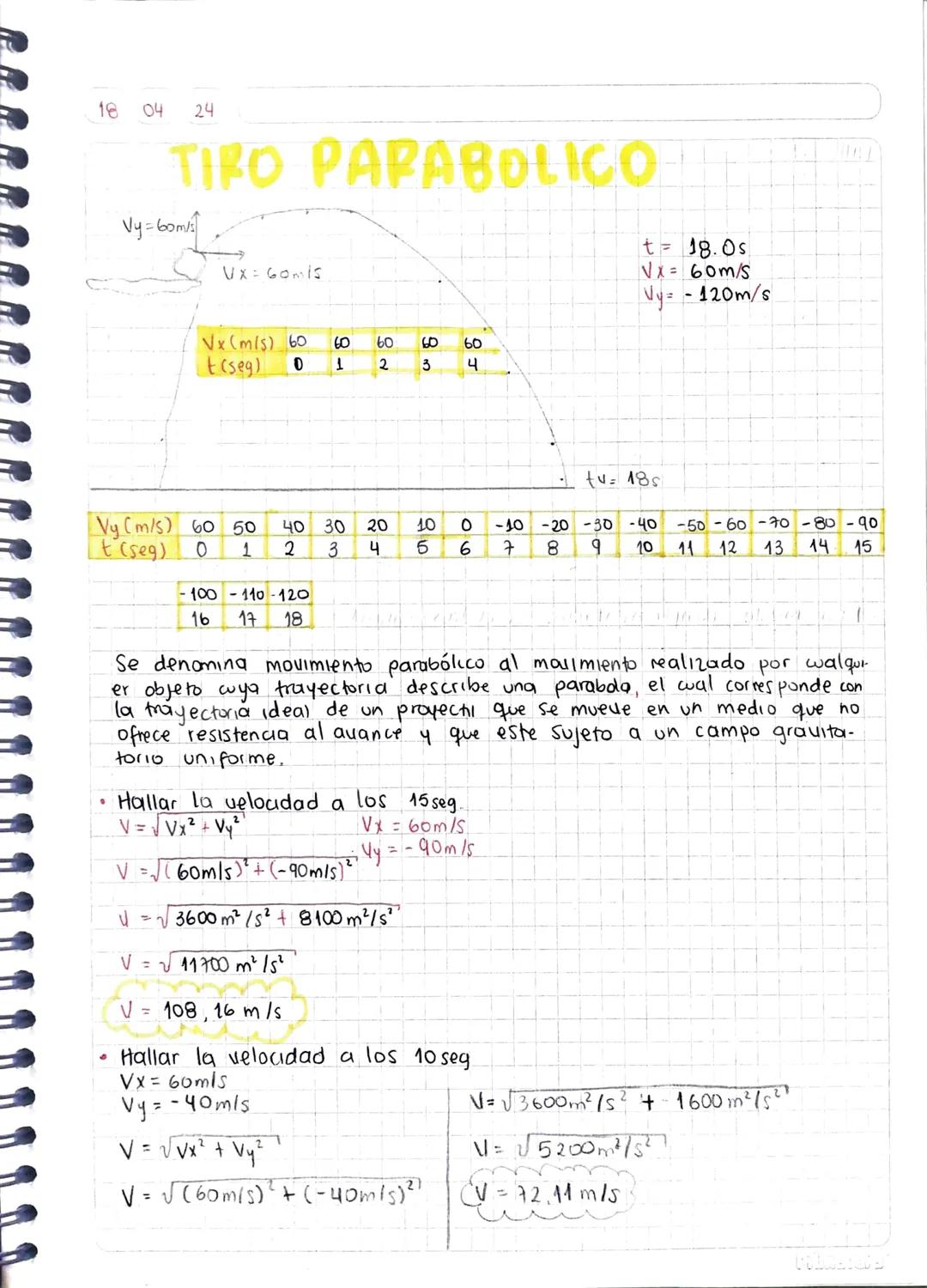 18 04 24
TIRO PARABOLICO
Vy=60m/s
Ux: 60mls
t = 18.0s
√x = 60m/s
Vy=-120m/s
Vx (m/s) 60
Ecseg)
60 60
60
60
0
1
2
3 4
Vy (m/s) 60 50 40 30 20