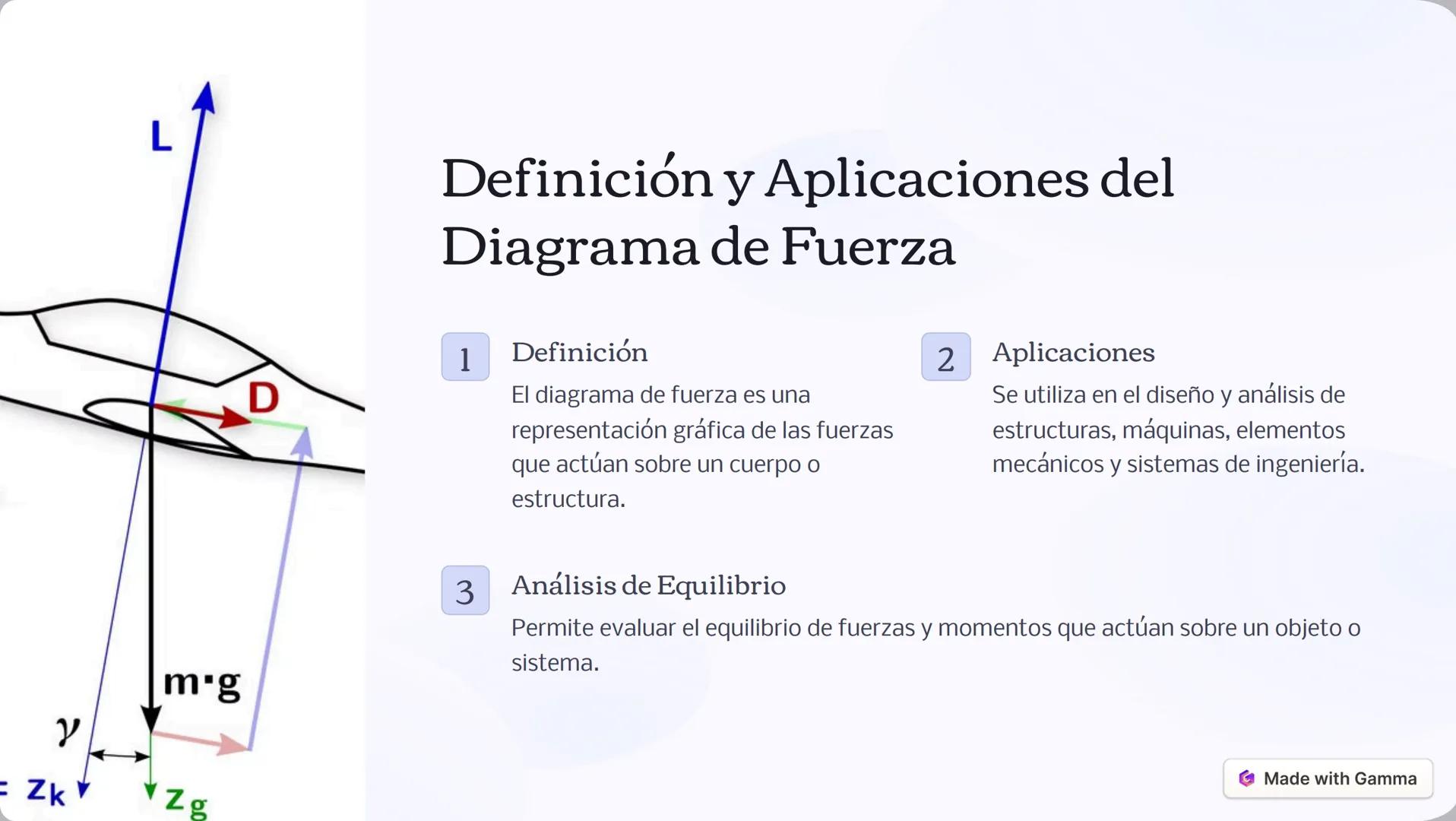 Introducción al
Diagrama de Fuerza
El diagrama de fuerza es una herramienta visual fundamental en la
ingeniería y el análisis estructural. P
