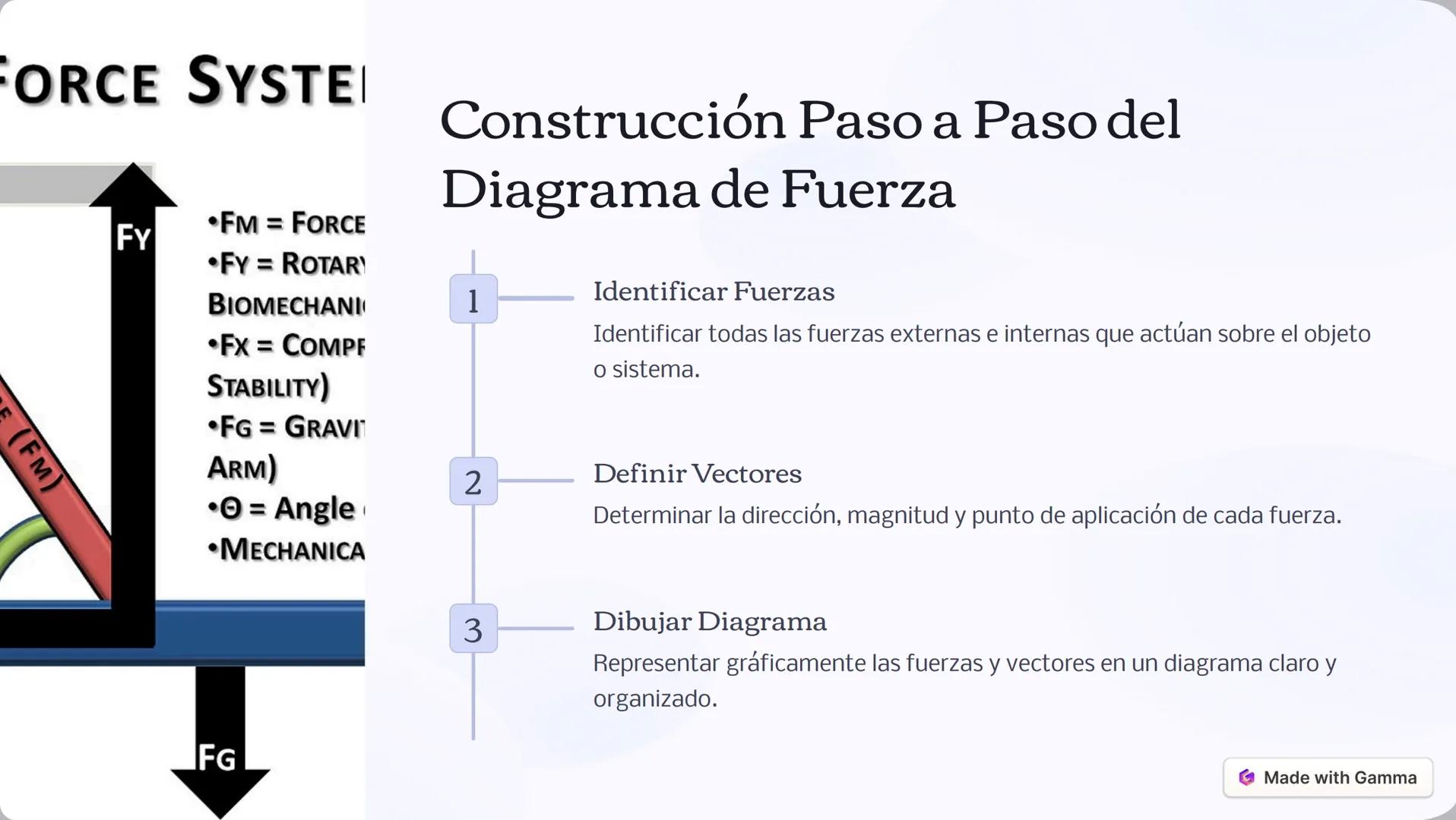Introducción al
Diagrama de Fuerza
El diagrama de fuerza es una herramienta visual fundamental en la
ingeniería y el análisis estructural. P