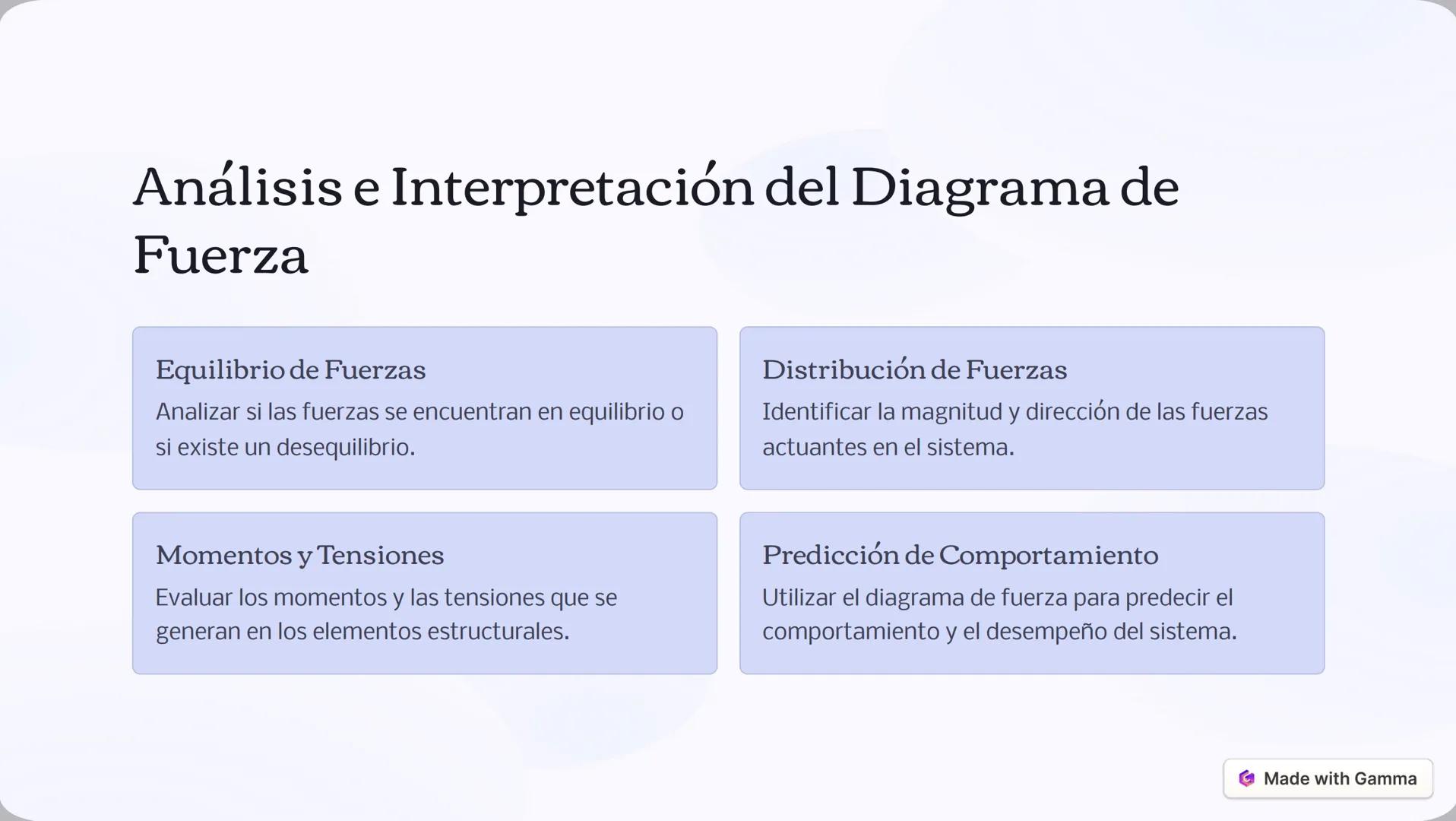 Introducción al
Diagrama de Fuerza
El diagrama de fuerza es una herramienta visual fundamental en la
ingeniería y el análisis estructural. P
