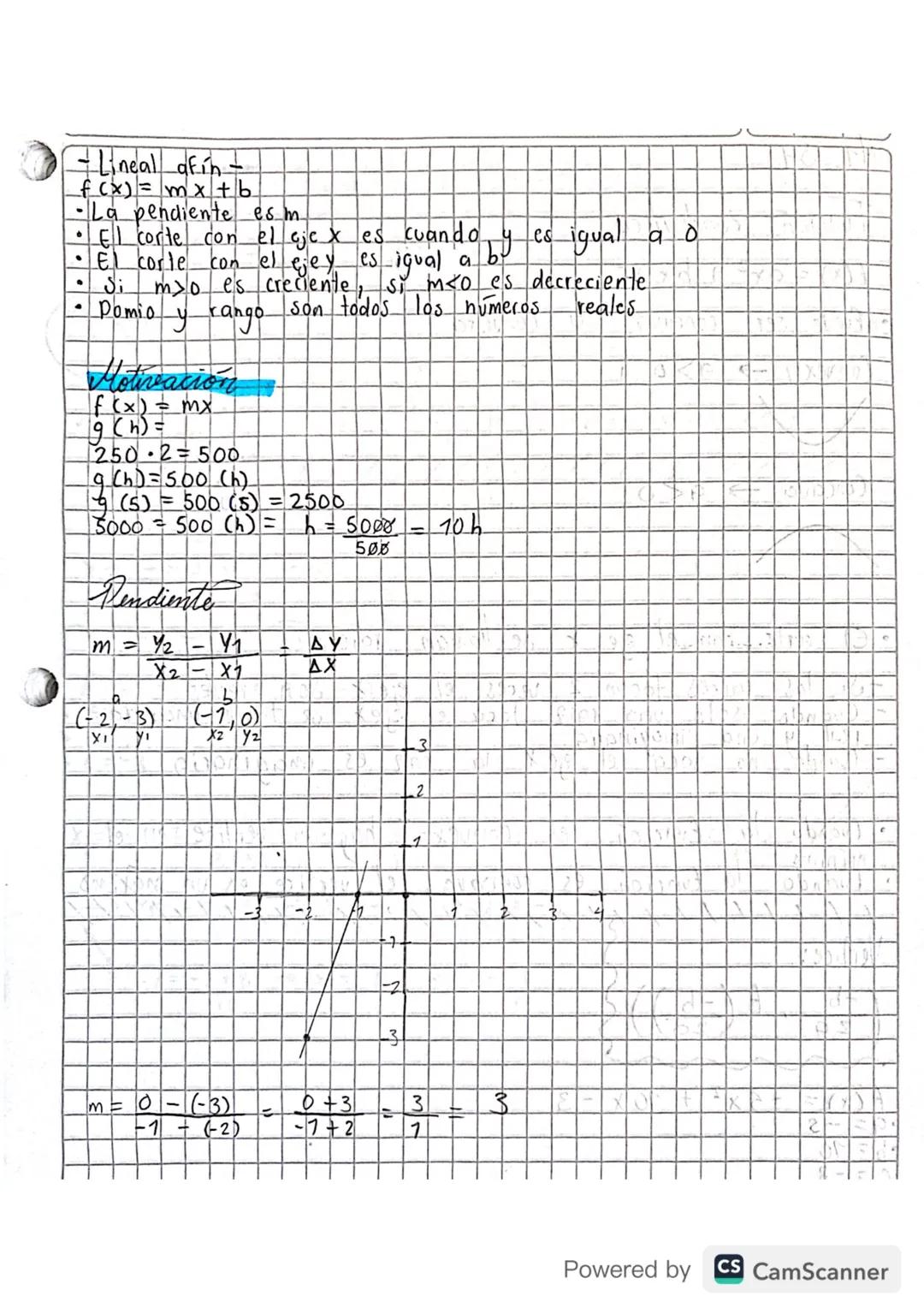 # Función constante, lineal y lineal afíns

- Constante.
*   En toda la función la variable b será ed mismo número
*   El range cambia pero 