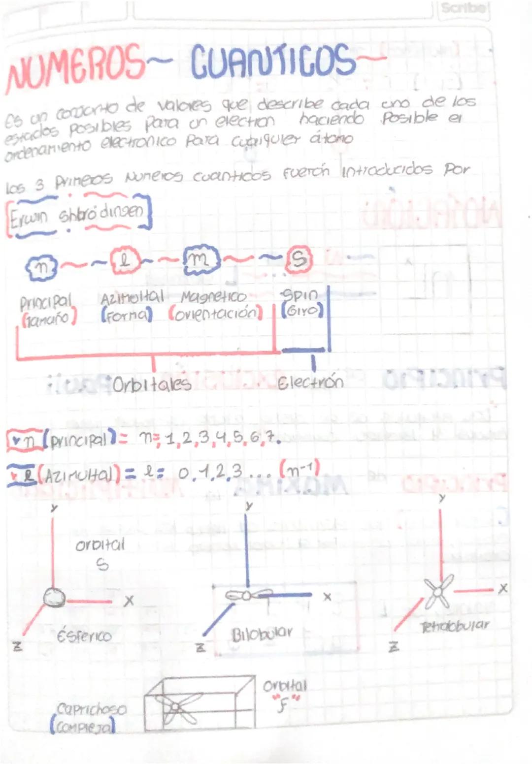 Scribe
CIASIFICACIÓN DE LA
MATERIA
Sustancia Pura
ElementoS
Representados Por
Simbolos
1
Formados Por
AHOMOS
Homogeneo
Mezcla
LA Alotropia c