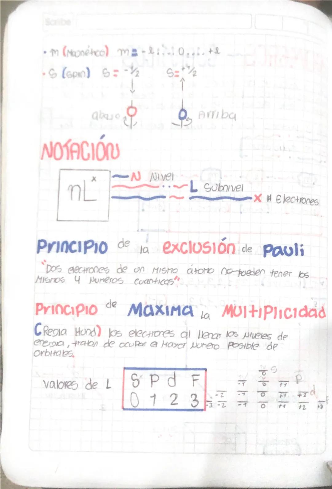 Scribe
CIASIFICACIÓN DE LA
MATERIA
Sustancia Pura
ElementoS
Representados Por
Simbolos
1
Formados Por
AHOMOS
Homogeneo
Mezcla
LA Alotropia c