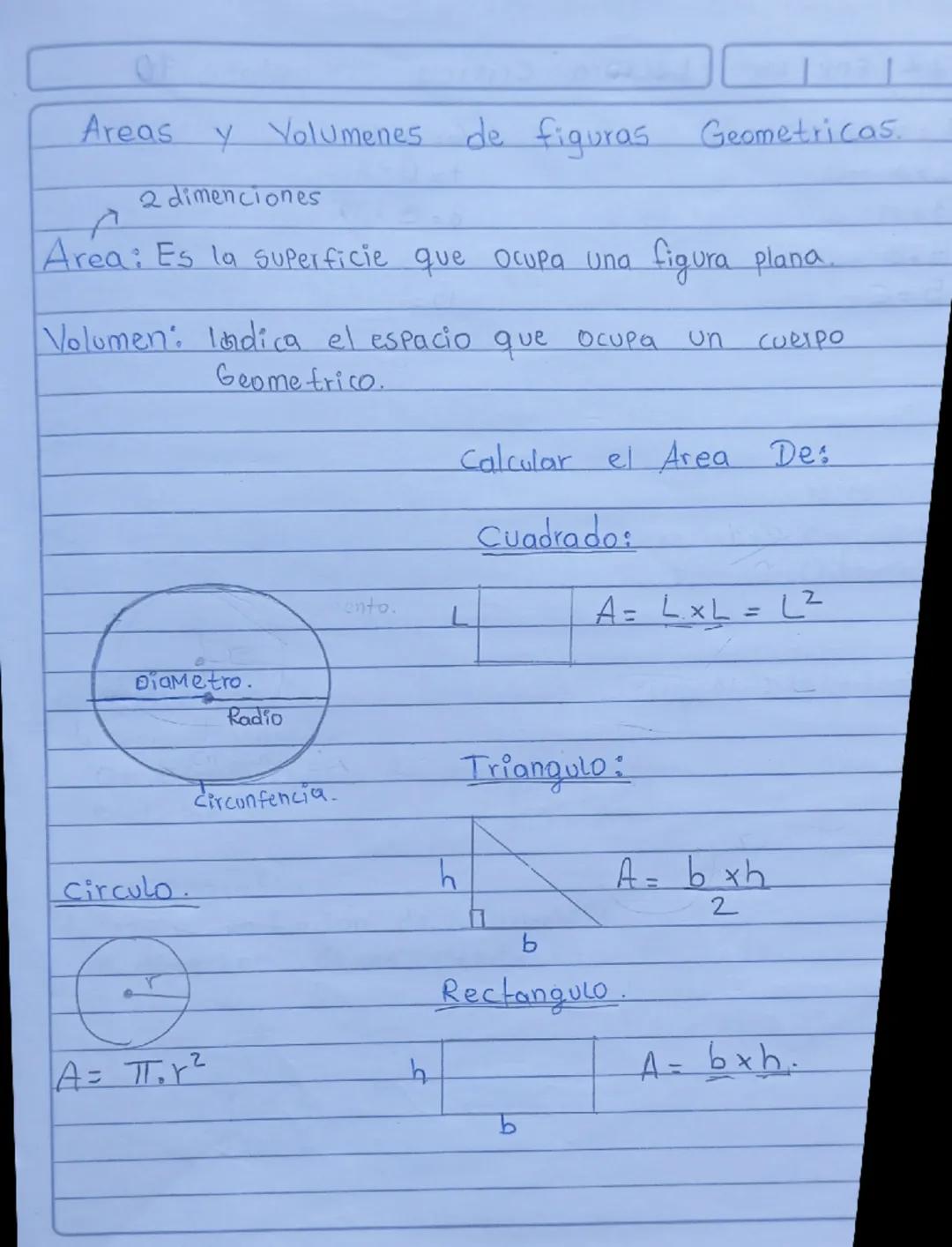 Lo que se necesita saber para el icfes 