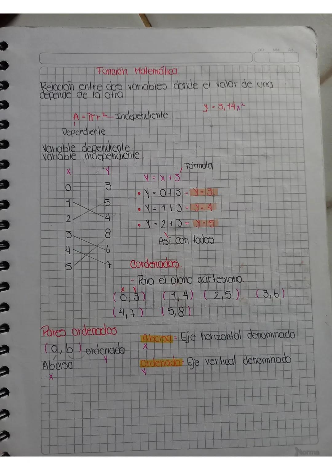 DD
MM AA
Funcion Matemática
Relacion entre dos variables donde el valor de una
depende de la otra
A=πr Independiente
3,14x2
Dependiente
Vara