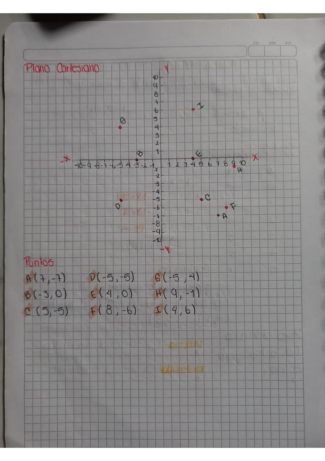 DD
MM AA
Funcion Matemática
Relacion entre dos variables donde el valor de una
depende de la otra
A=πr Independiente
3,14x2
Dependiente
Vara