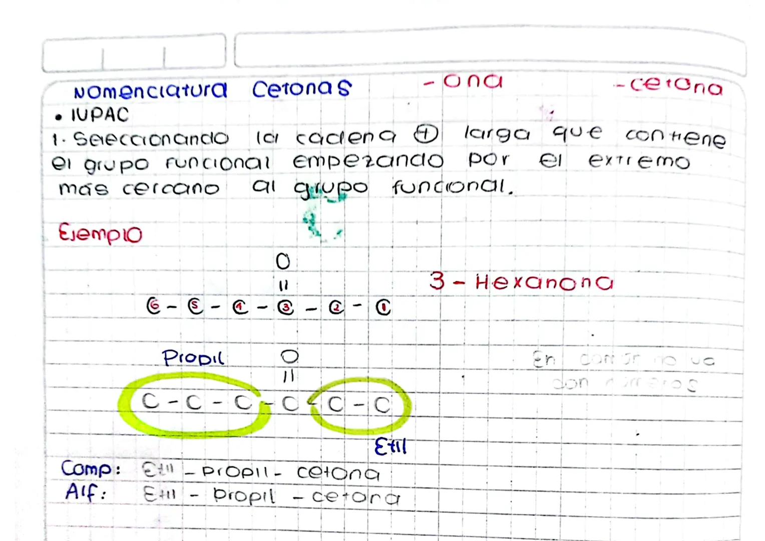 # Aldehido's

y

# celonas

23 de Septiembre de 2023

# Aldehidos

Grupo
Funcional
R-CHO

# Cetonas

Grupo
R-CO-R Funcional

$$\underset{O}{