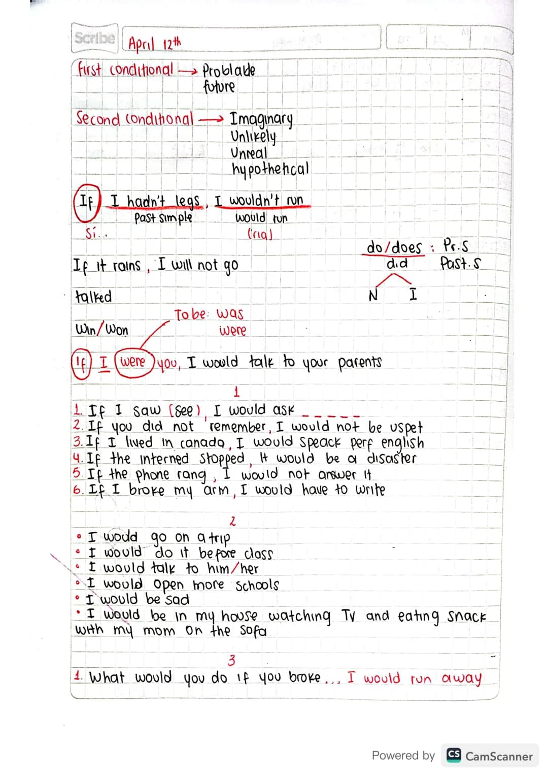 Scribe April 12th
first conditional
- Problade
future
Second conditional.
Imaginary
Unlikely
Unreal
hypothetical
(If I hadn't legs, I wouldn