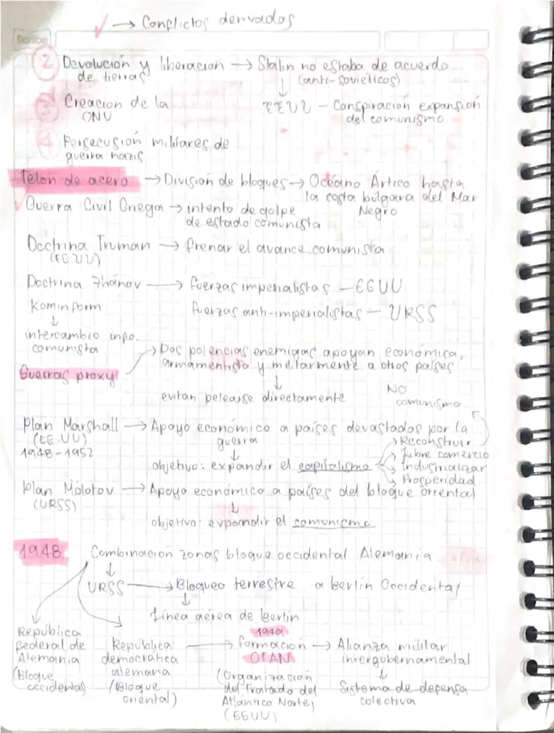funcione's
Linealy=mx+b
Pendiente
m-y2-y1
×2-X1
→Punto de
corte
en y
Wadrática ax²+bx+c
+
a)
Vérlice -b
2a
Exponencial fx=aˣ
α>1
Positiva ne