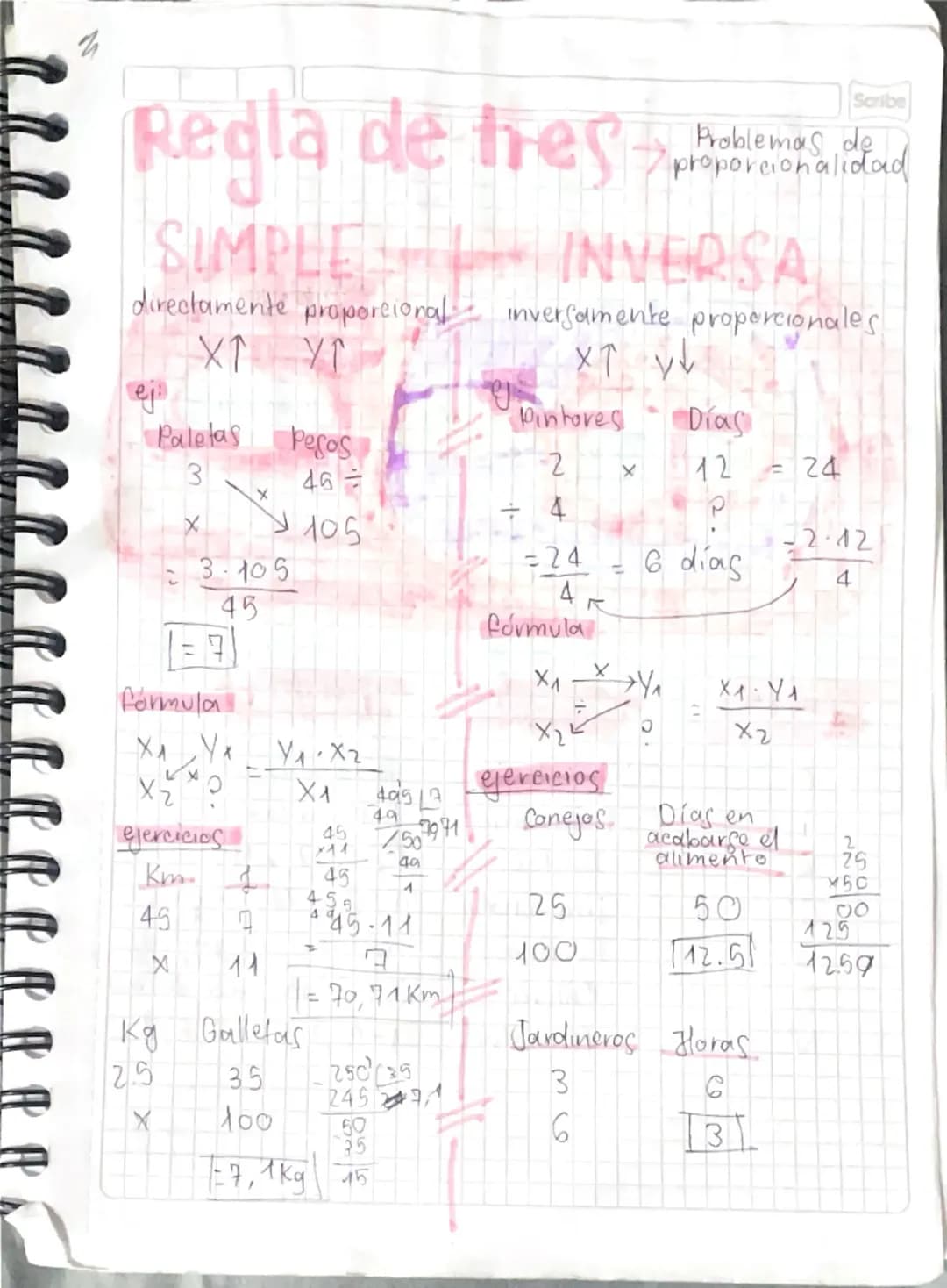 funcione's
Linealy=mx+b
Pendiente
m-y2-y1
×2-X1
→Punto de
corte
en y
Wadrática ax²+bx+c
+
a)
Vérlice -b
2a
Exponencial fx=aˣ
α>1
Positiva ne