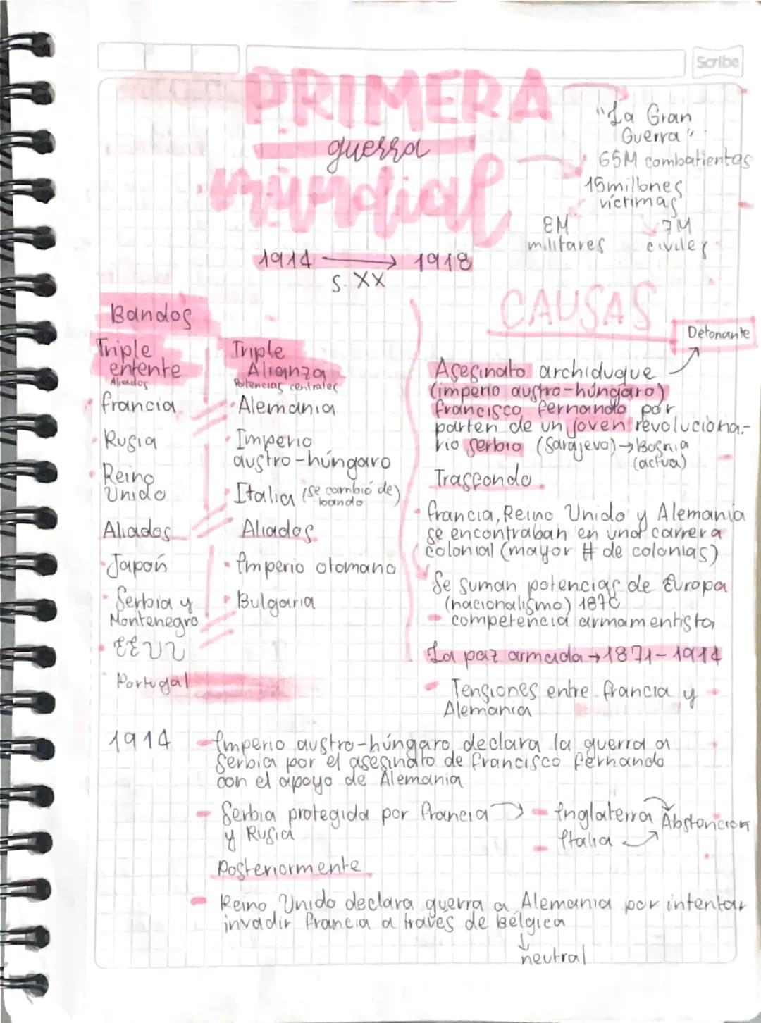 funcione's
Linealy=mx+b
Pendiente
m-y2-y1
×2-X1
→Punto de
corte
en y
Wadrática ax²+bx+c
+
a)
Vérlice -b
2a
Exponencial fx=aˣ
α>1
Positiva ne