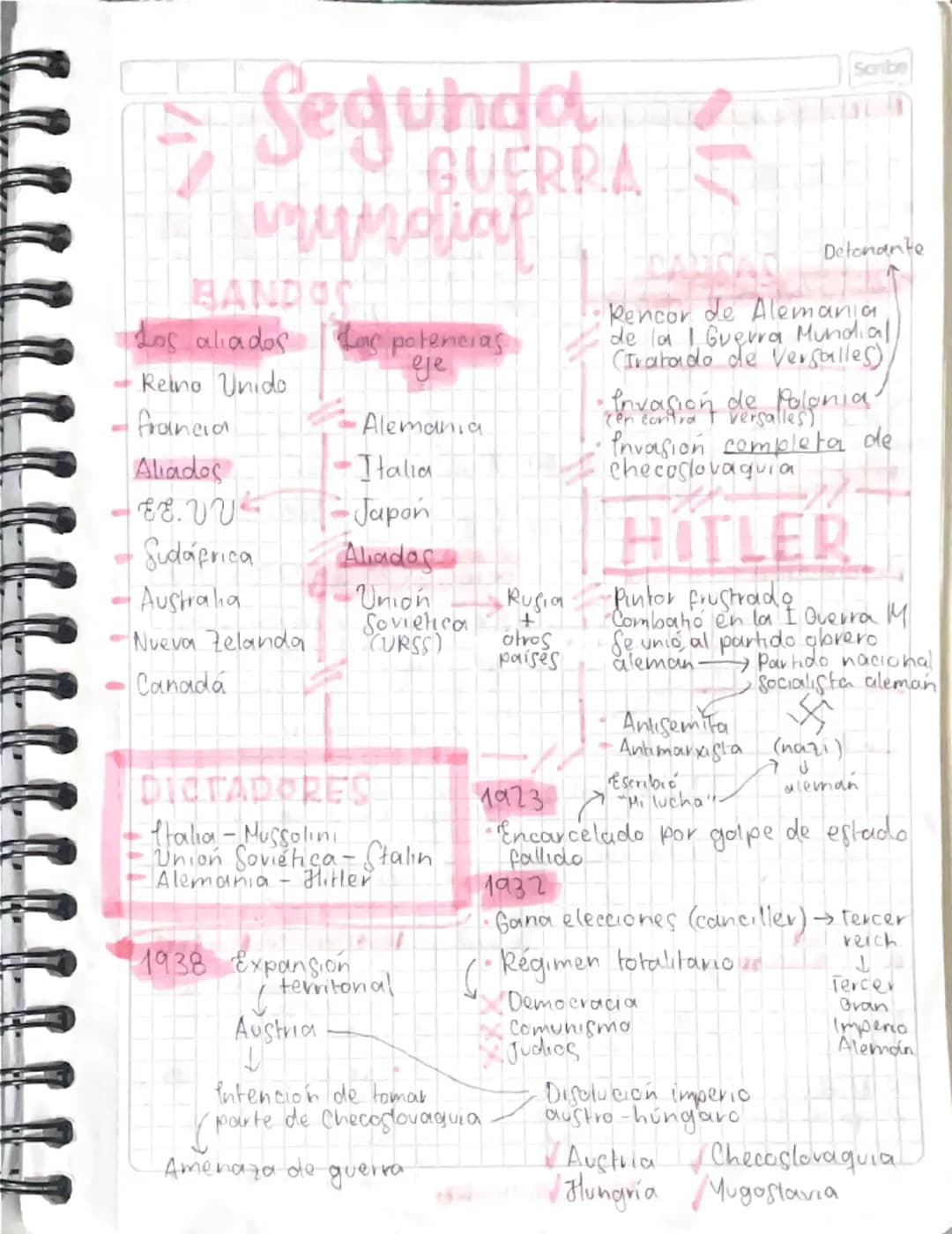 funcione's
Linealy=mx+b
Pendiente
m-y2-y1
×2-X1
→Punto de
corte
en y
Wadrática ax²+bx+c
+
a)
Vérlice -b
2a
Exponencial fx=aˣ
α>1
Positiva ne