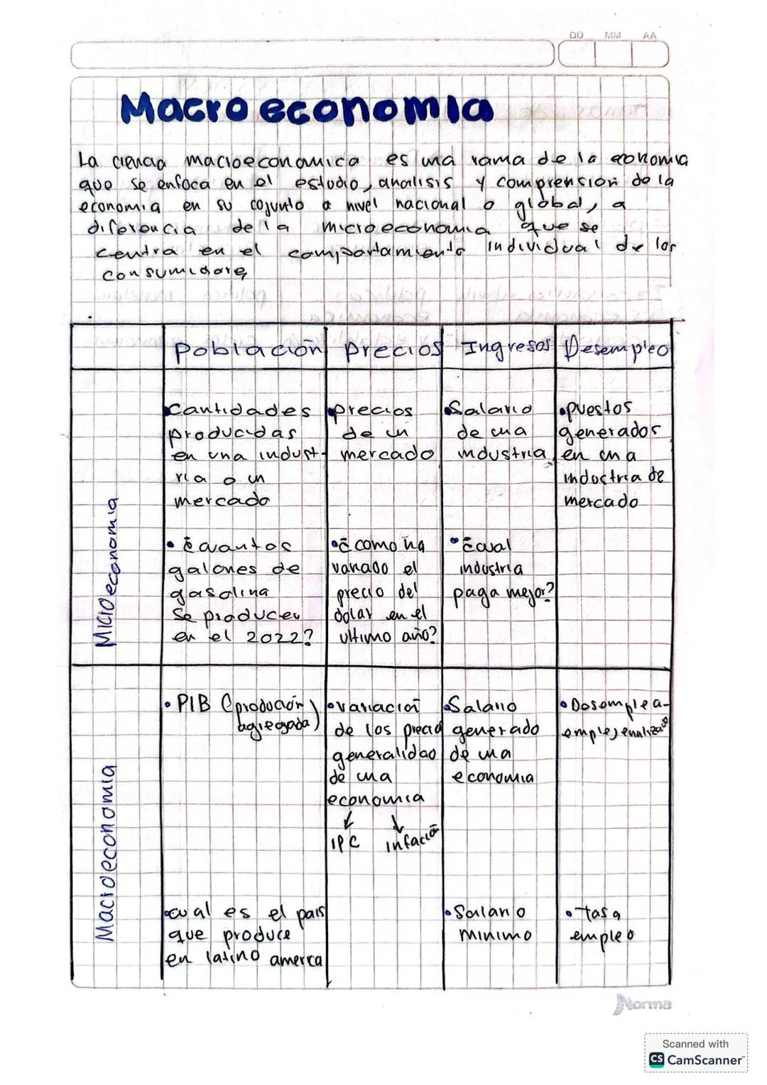 MICIO economia
DD
MM
AA
Macro economia
La ciencia macroeconomica
que se enfoca en el
economia
estudio
es ma vama de la economia
analisis
Y c