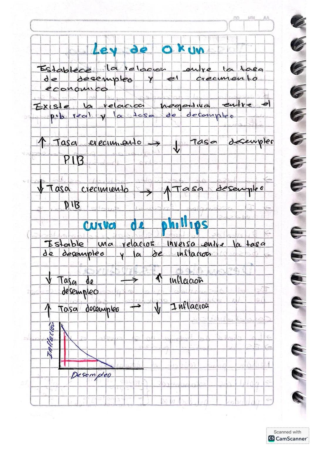 MICIO economia
DD
MM
AA
Macro economia
La ciencia macroeconomica
que se enfoca en el
economia
estudio
es ma vama de la economia
analisis
Y c