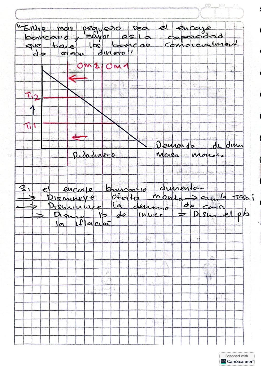 MICIO economia
DD
MM
AA
Macro economia
La ciencia macroeconomica
que se enfoca en el
economia
estudio
es ma vama de la economia
analisis
Y c